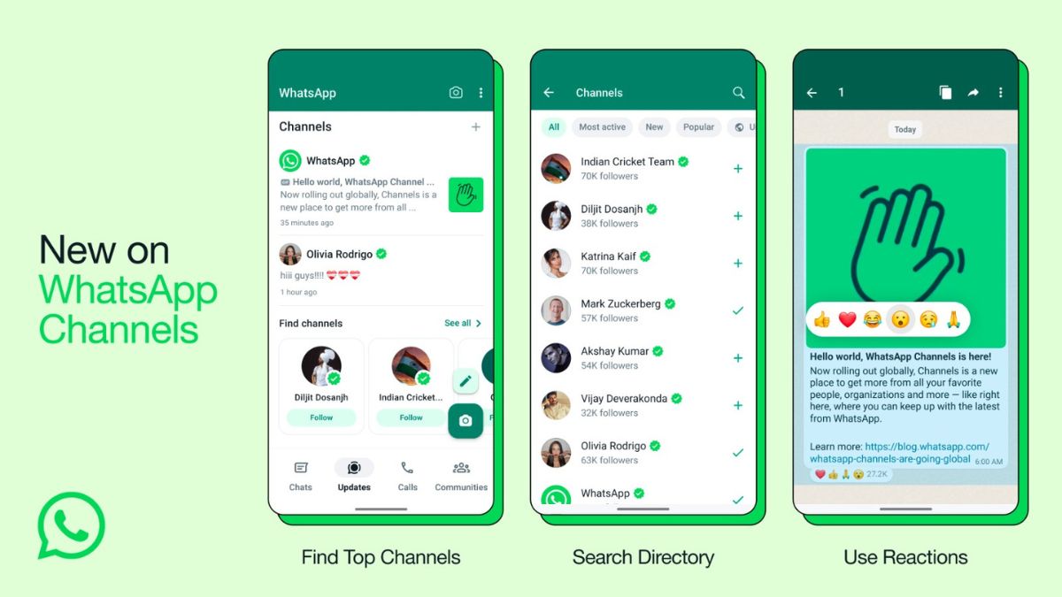 whatsapp-launches-channels-in-india-and-150-other-countries-featuring-indian-cricket-team-and-leading-actors